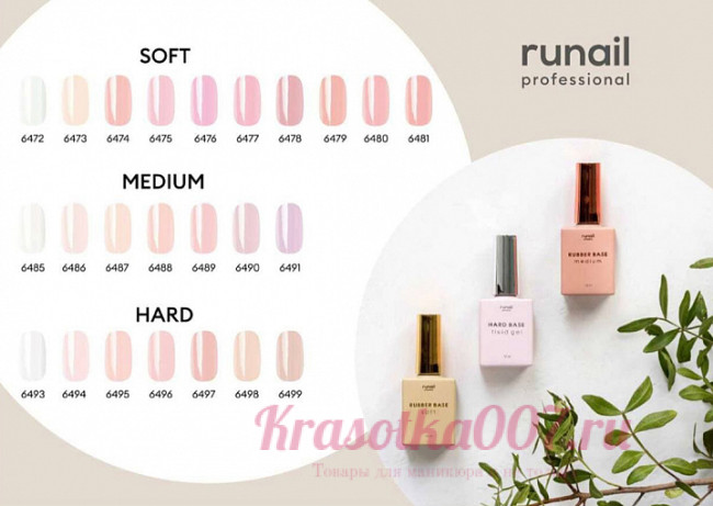 Ru Nail,Каучуковая камуфлирующая база hluid gel , 12мл, 6496